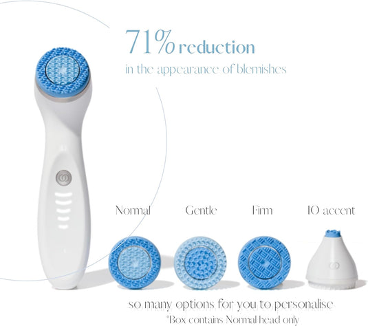 Nu Skin ageLOC LumiSpa iO Blue System