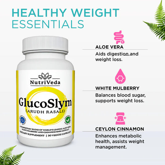 GlucoSlym (Weight control)