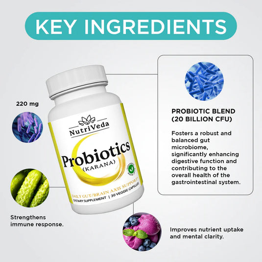 Probiotics (optimal digestive health)